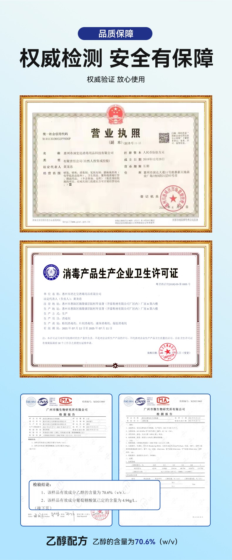 消之寶