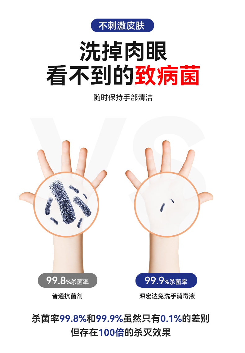 消之寶